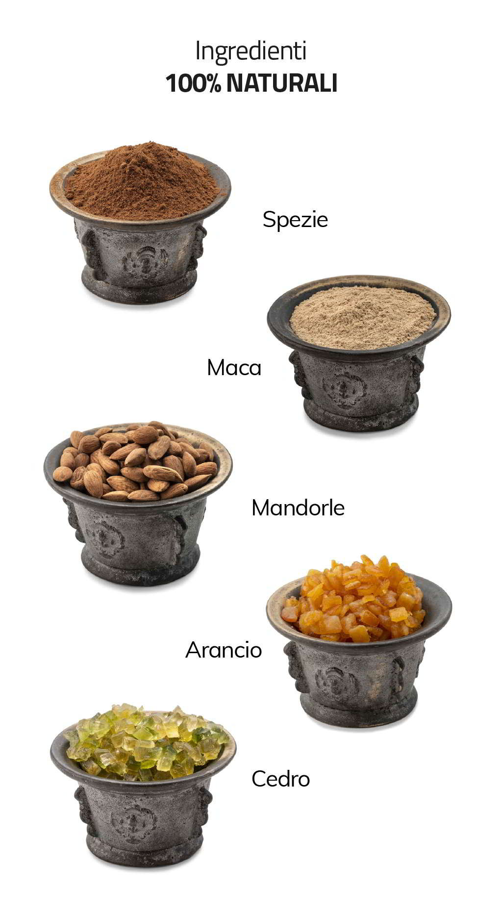 Ingredienti